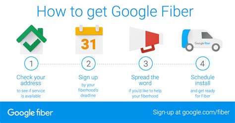 Myfiber google - Sign in to your Google Fiber account in the Google Fiber app to manage your account and network. To sign in to the app: Touch the app icon to start the app. At the bottom of the screen, touch...